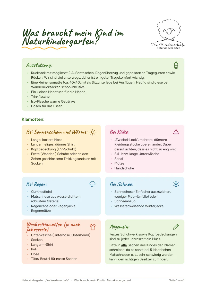 Erste Seite von Ausstattungsliste